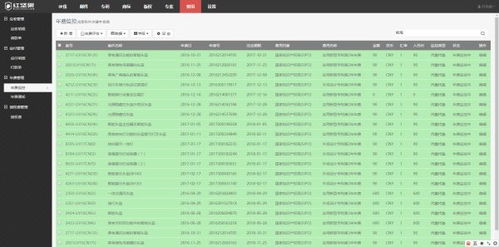 全國專利代理事務(wù)所主流管理軟件及服務(wù)應(yīng)用調(diào)查
